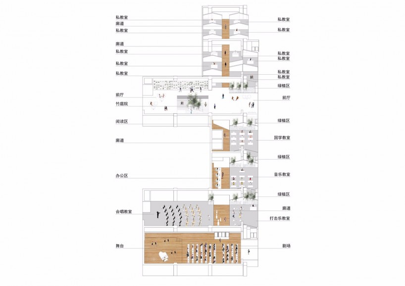 教育空間-音樂(lè )天地，親切、自然，更顯靈動(dòng)(圖9)
